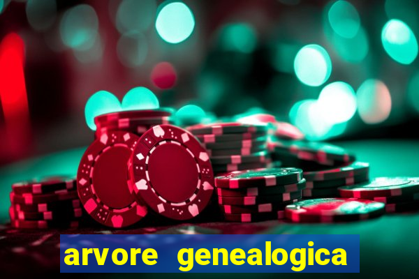 arvore genealogica familia real